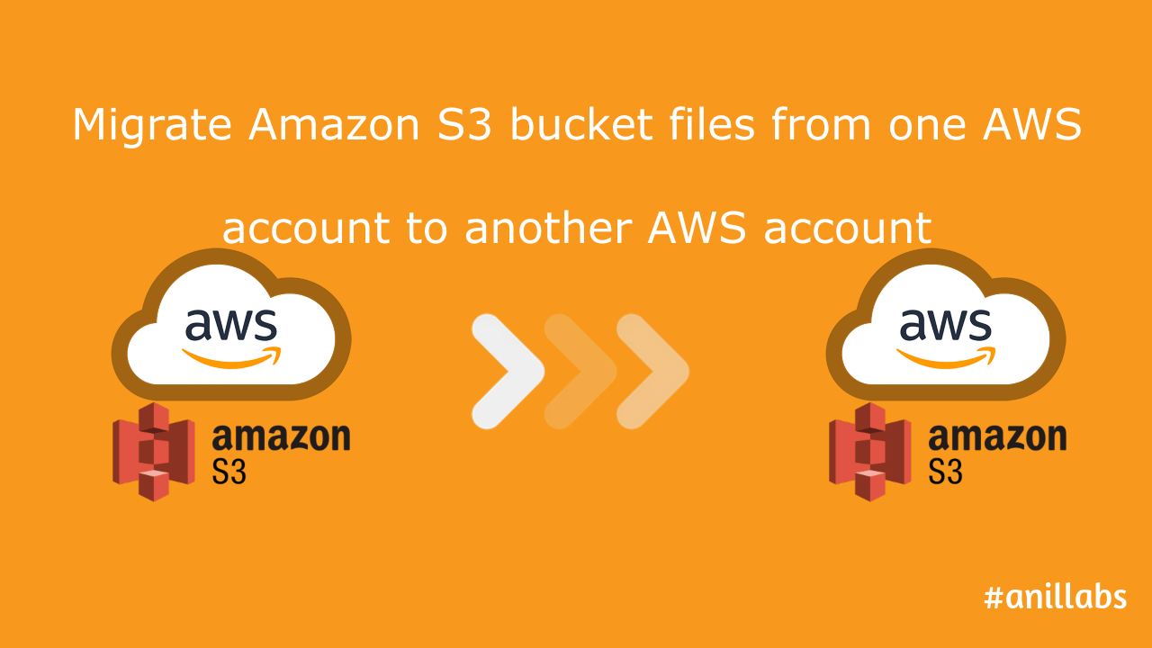 Migrate Amazon S3 bucket files from one AWS account to another AWS account
