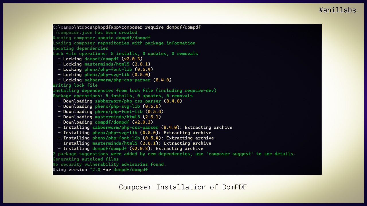 Composer Installation - The PHP Way to PDF: Seamless HTML to PDF Conversion by Anil Labs